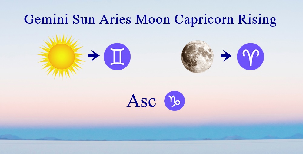 Gemini Sun Aries Moon Capricorn Rising