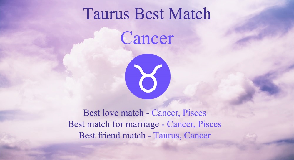 Taurus Best Match: Ideal Couples in Love, Marriage, and Friendship
