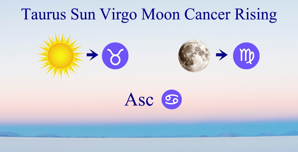 Taurus Sun Virgo Moon Cancer Ascendant