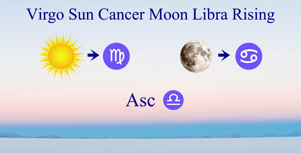 Virgo Sun Cancer Moon Libra Rising - astrological combination