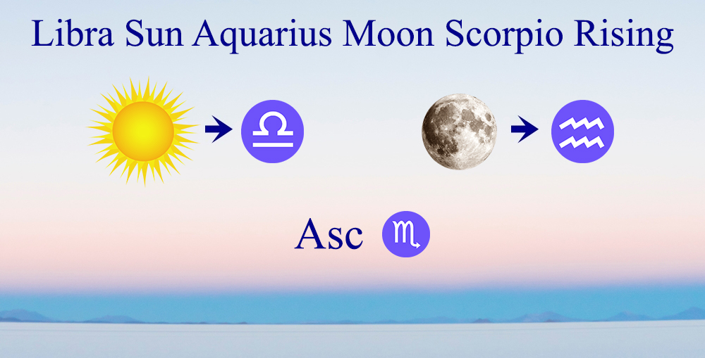 Libra Sun Aquarius Moon Scorpio Rising 